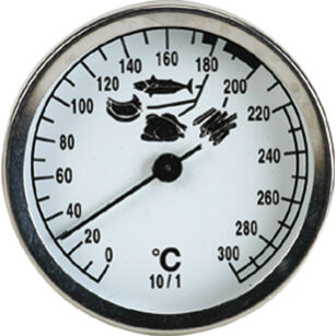 Wskaźnik temperatury -0°C÷300°C 620510